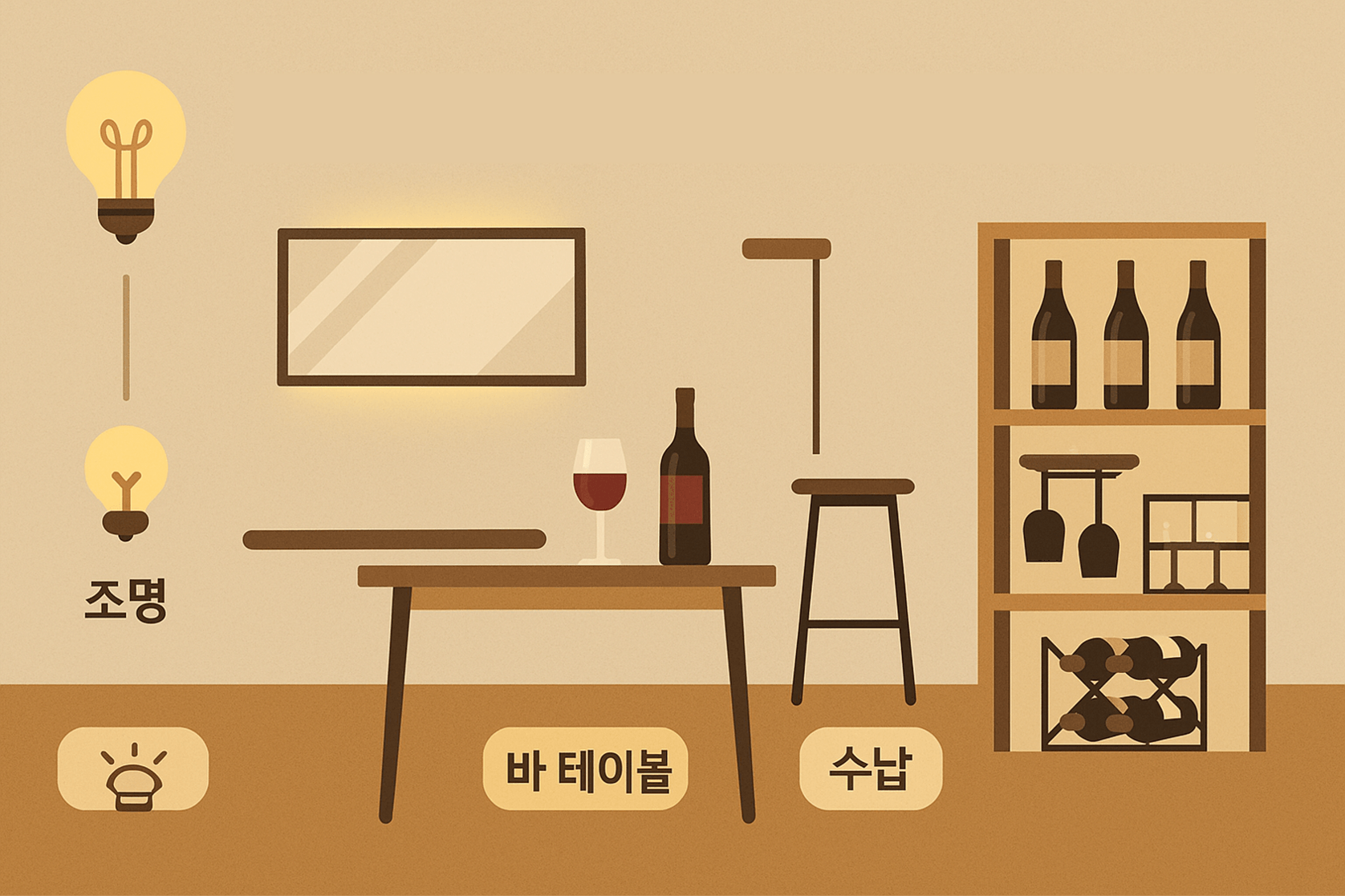 홈바 인테리어 구성 요소