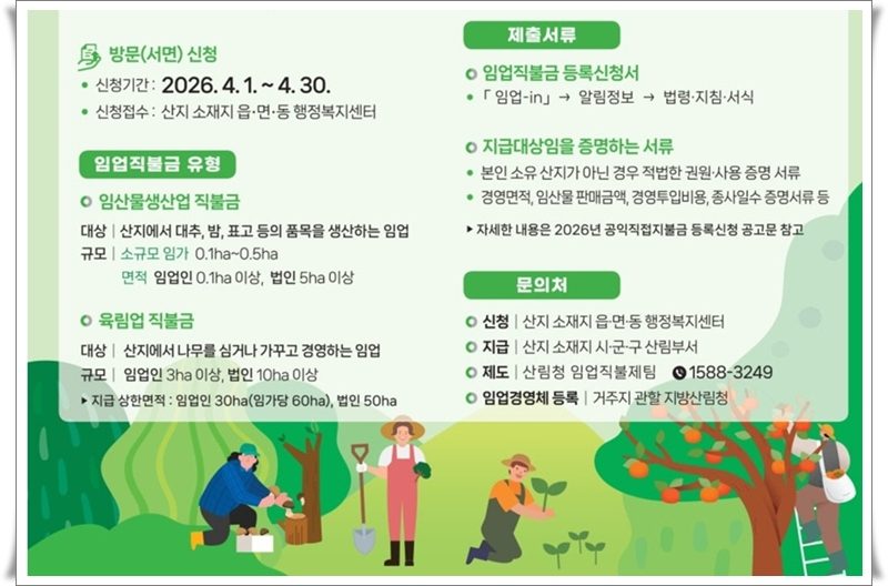 산림 공익직접지불금과 산림 관리 이미지