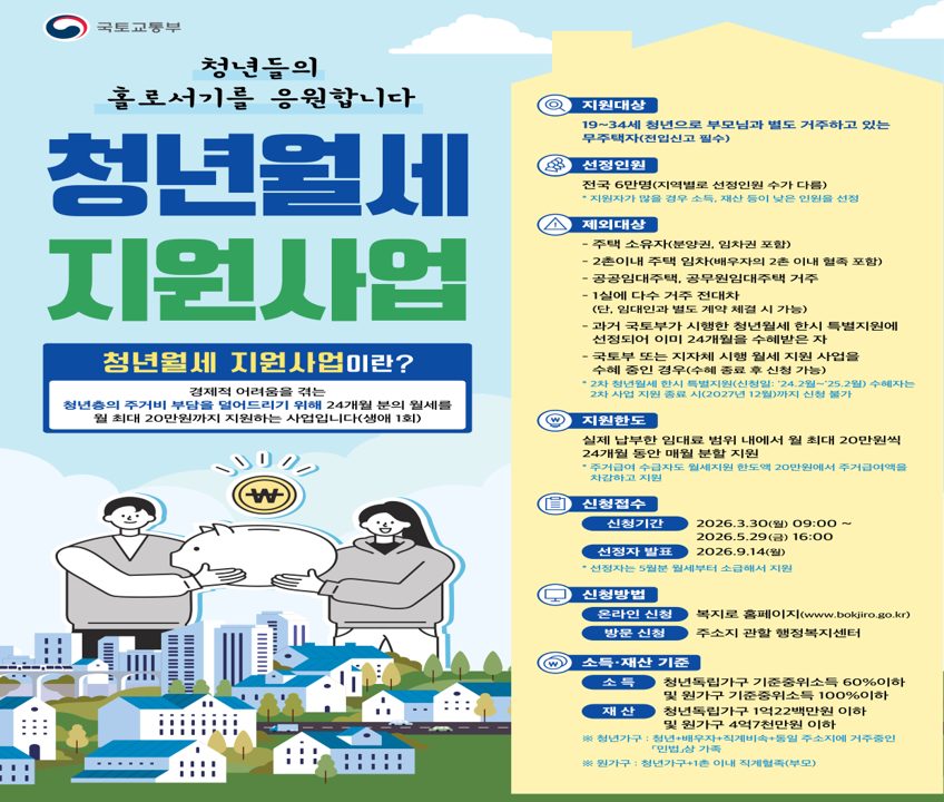 청년월세 지원사업 안내 이미지